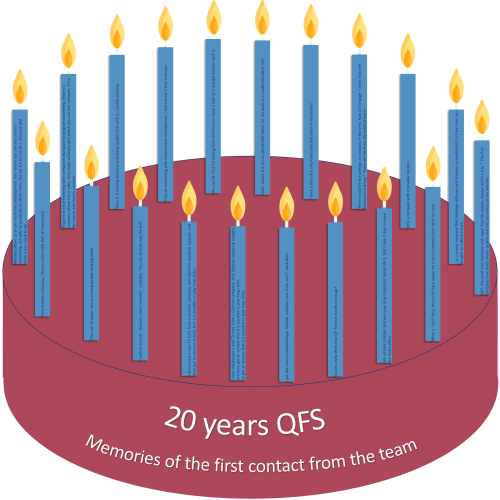 20 years QFS Birthday cake
