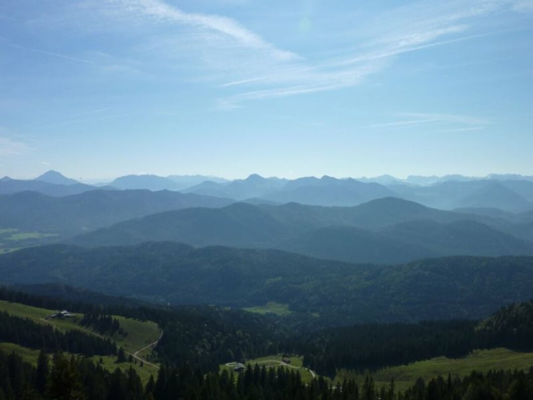 10 Jahre QFS: Panorama