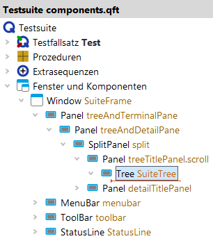 Komponentenhierarchie eines Swing SUT