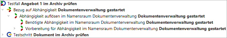 Abhängigkeitenbehandlung für Testfall Angebot 1 im Archiv prüfen