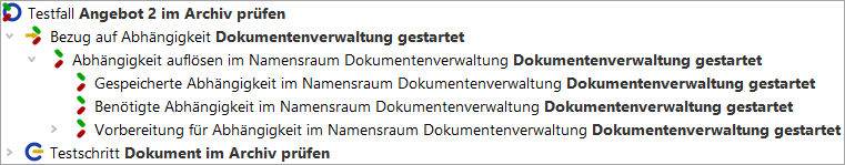 Abhängigkeitenbehandlung für Testfall Angebot 2 im Archiv prüfen
