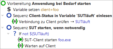 Typischer Vorbereitung Knoten
