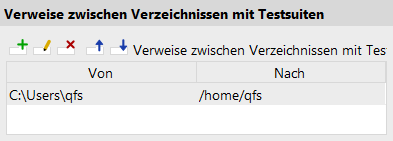 Optinen für Verzeichnisse Testsuite
