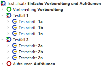 Teststruktur mit einfacher Vorbereitung und Aufräumen