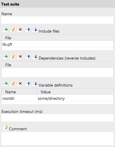 Test suite attributes