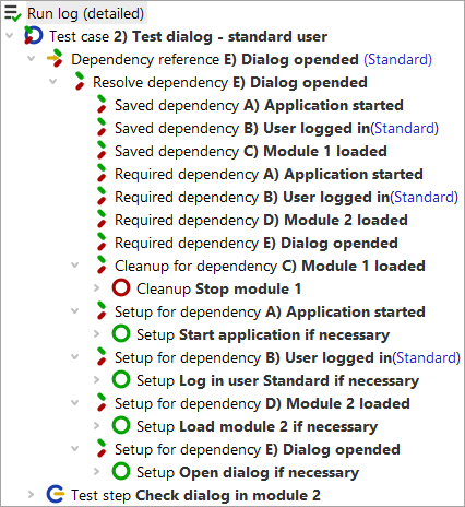 Dependency stack A-B-D-E