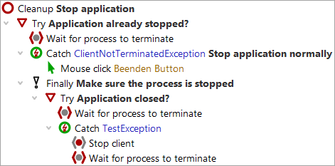Typical cleanup node