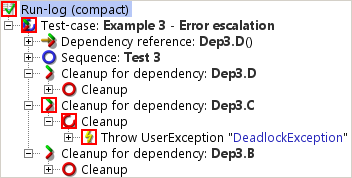 Error escalation