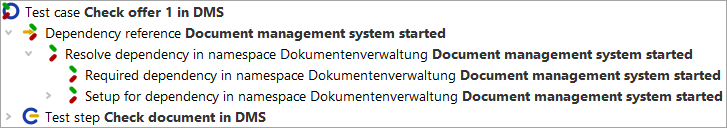 Dependency handling for test case 'Check offer 1 in DMS'