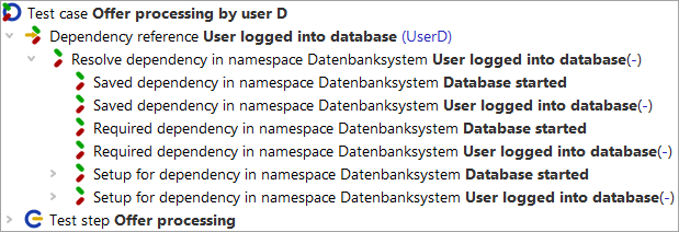 Dependency handling for test case 'Offer processing by User D'