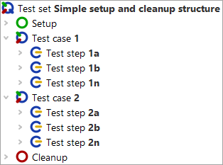 Test structure with simple Setup sequence and Cleanup sequence