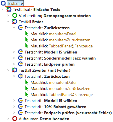 Zwei identische Testschritte