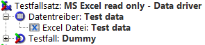 QF-Test Datentreiber QF-Test Datentreiber