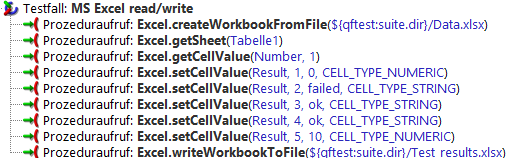 Testfall MS Excel read/write Testfall MS Excel read/write