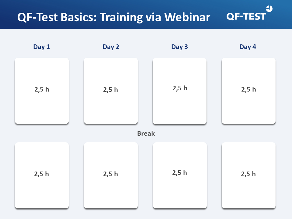 Schedule Onlinetraining at Quality First Software