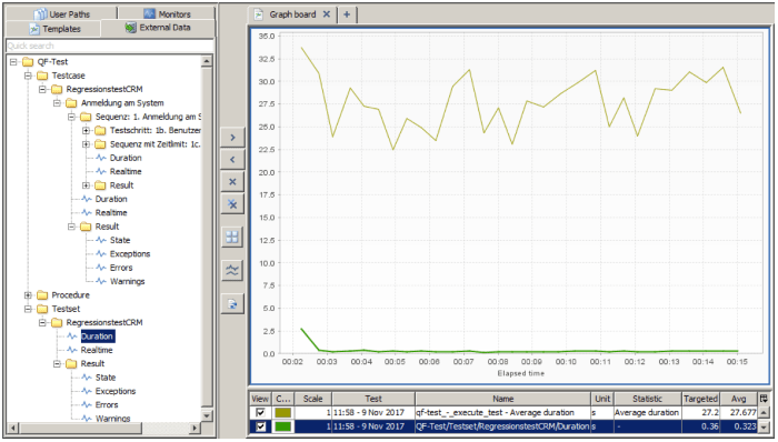 Testscript QF-Test