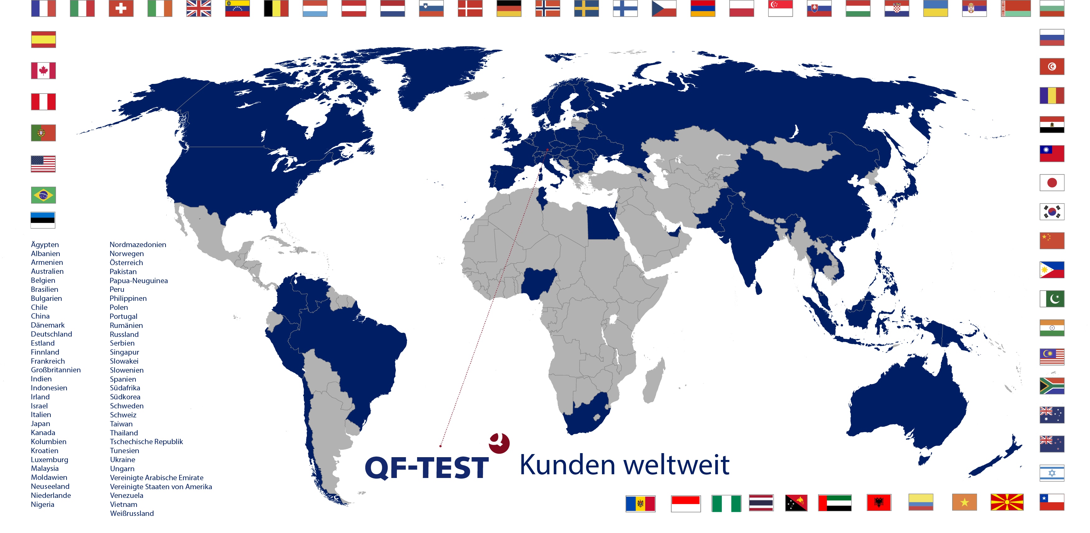 QF-Test worldwide