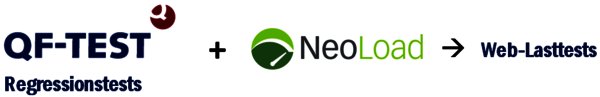 QF-Test + NeoLoad = Web-Lasttests