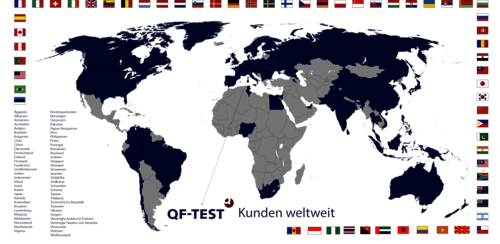 QF-Test worldwide
