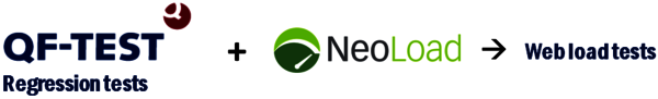 QF-Test + NeoLoad = Web-Loadtests